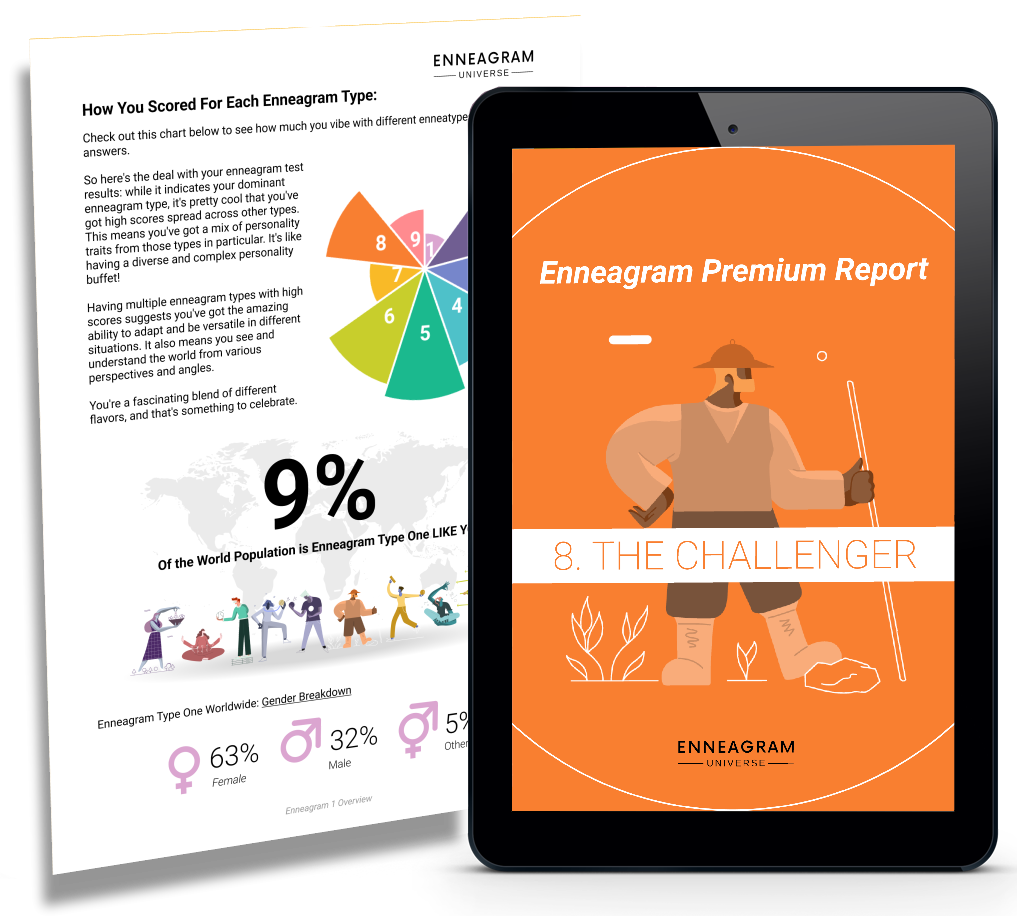 Enneagram Report Preview
